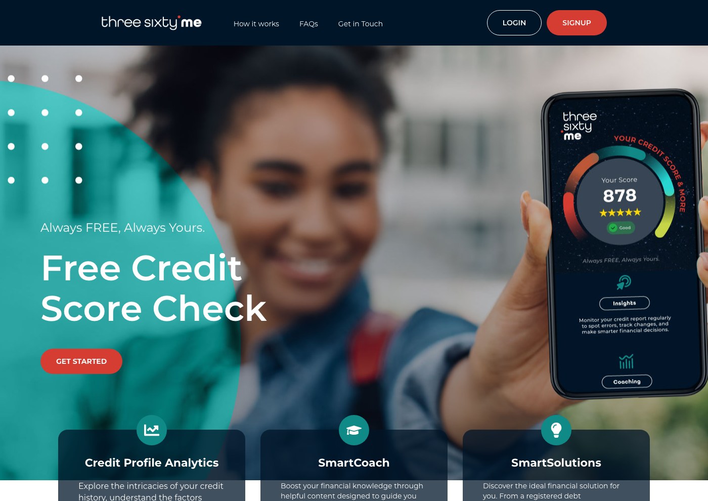 ThreeSixty.me, website, credit score platform